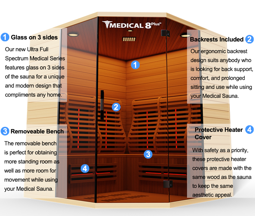 Medical Sauna Ultra Full Spectrum Medical 8 Sauna